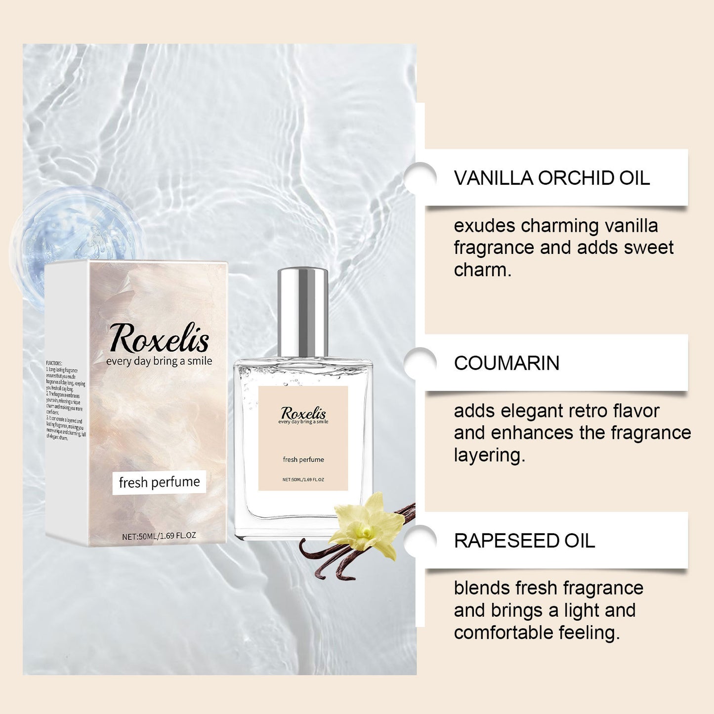 Body Behind Ear Vanilla Elegant Perfume